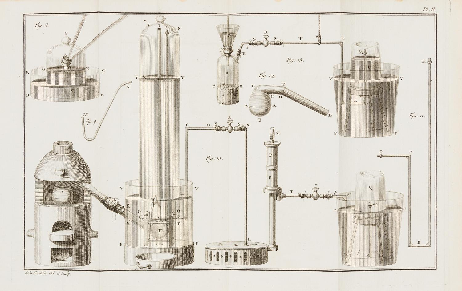 LAVOISIER, Antoine-Laurent (1743-1794). Opuscules physiques et chymiques. Paris: Prault for Durand, Didot, Esprit, 1774.