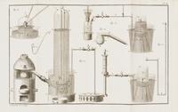 LAVOISIER, Antoine-Laurent (1743-1794). Opuscules physiques et chymiques. Paris: Prault for Durand, Didot, Esprit, 1774.