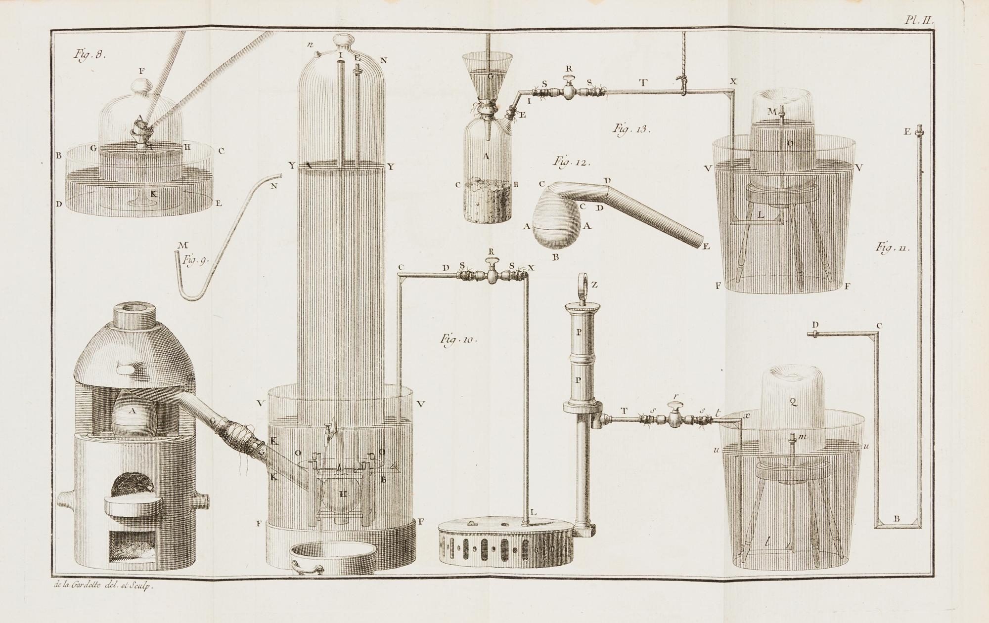 LAVOISIER, Antoine-Laurent (1743-1794). Opuscules physiques et chymiques. Paris: Prault for Durand, Didot, Esprit, 1774.