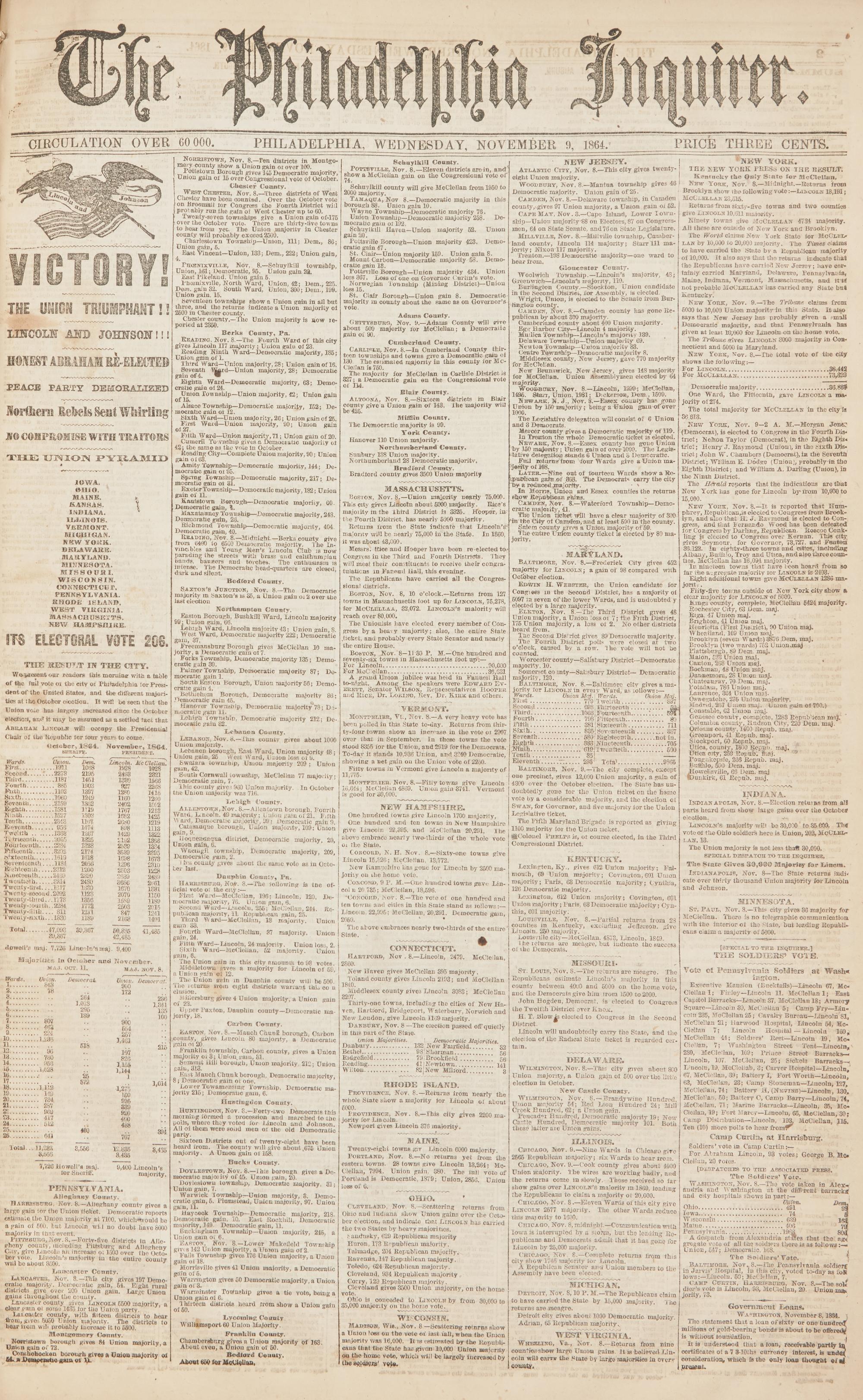 [Civil War] Bound Volume of Over 70 Issues of The Philadelphia Inquirer , October-December, 1864