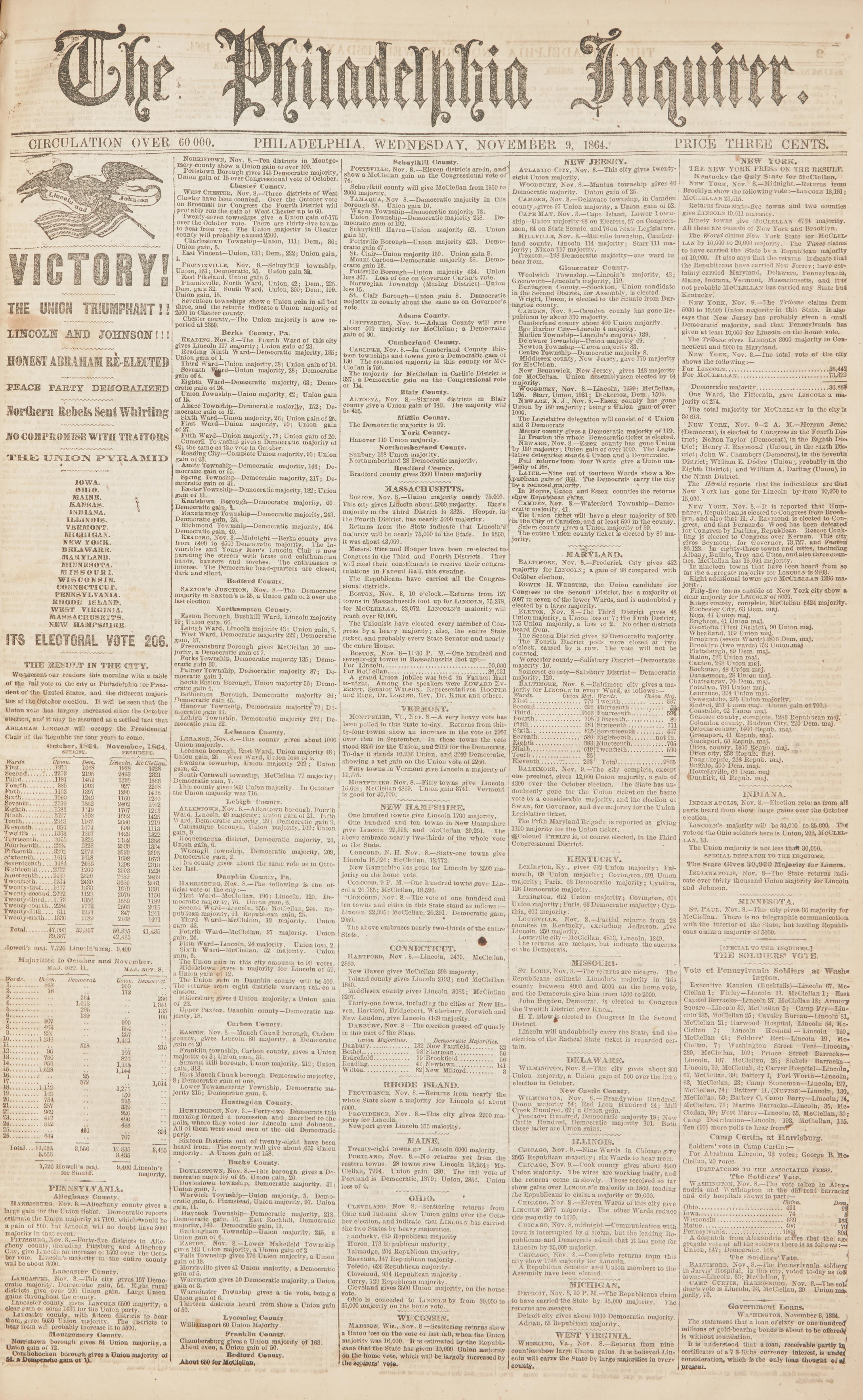 [Civil War] Bound Volume of Over 70 Issues of The Philadelphia Inquirer , October-December, 1864