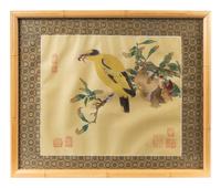 A Set of Six Chinese Works on Silk — 20TH CENTURY