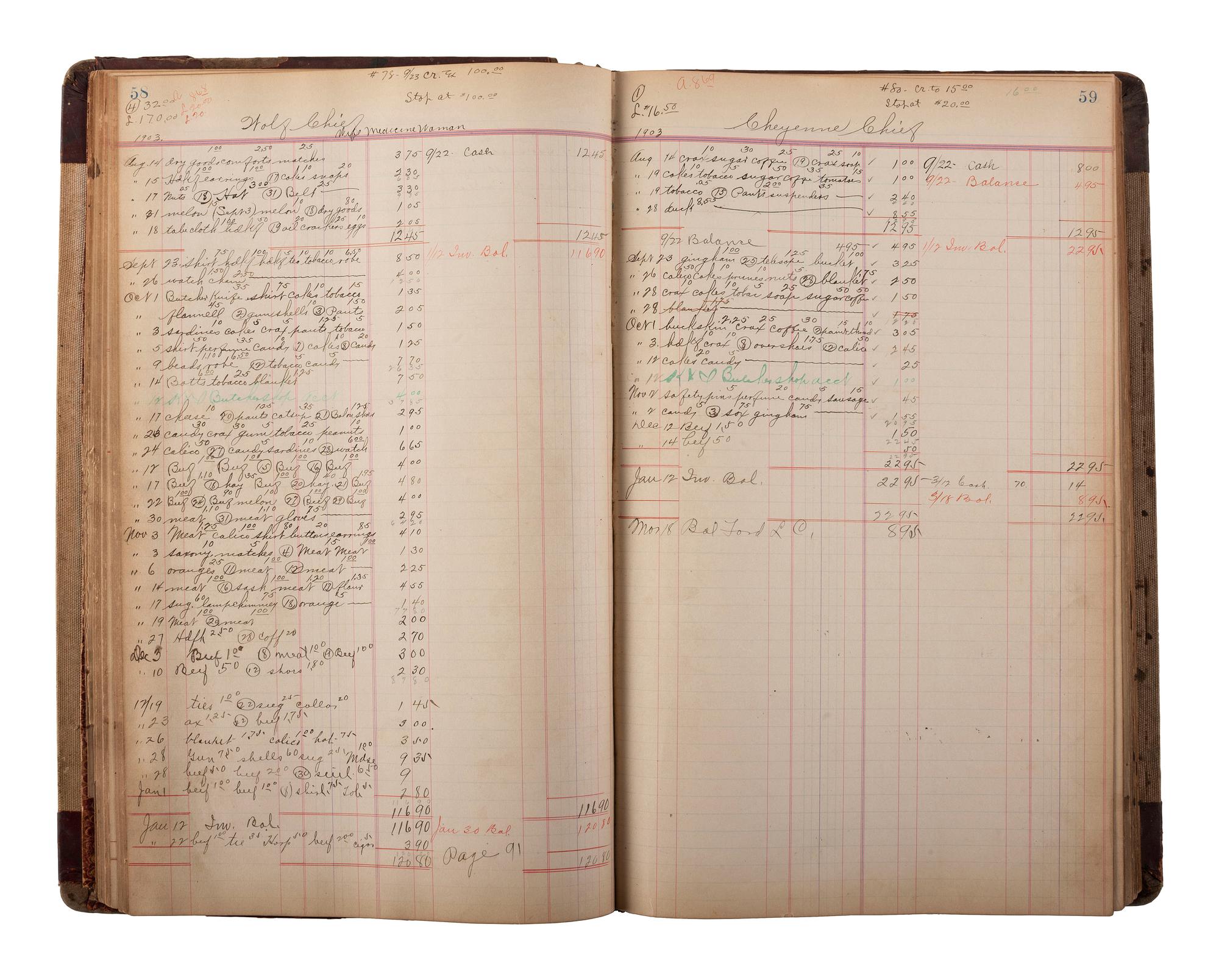 [NATIVE AMERICAN] -- [OKLAHOMA TERRITORY]. Manuscript ledger from trading post at Cloud Chief, Oklahoma Territory, with detailed purchase records for members of the Cheyenne and Arapaho Tribe, ca 1903-1904.