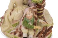 A Vienna Porcelain Figural Group