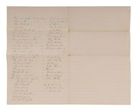 [NATIVE AMERICAN]. ARMSTRONG, Charles D. (1866-1931). Papers of Charles D. Armstrong of the Bad River Band of the Lake Superior Tribe of Chippewa Indians, including letters, documents, maps, and photographs.