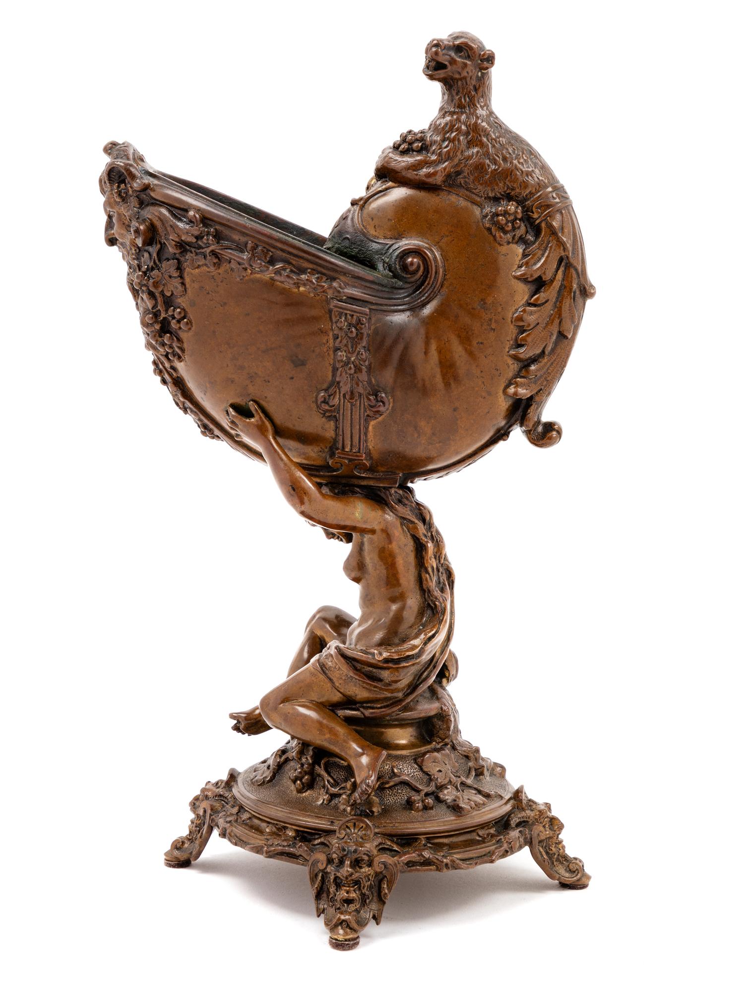 French (Late 19th/Early 20th Century)