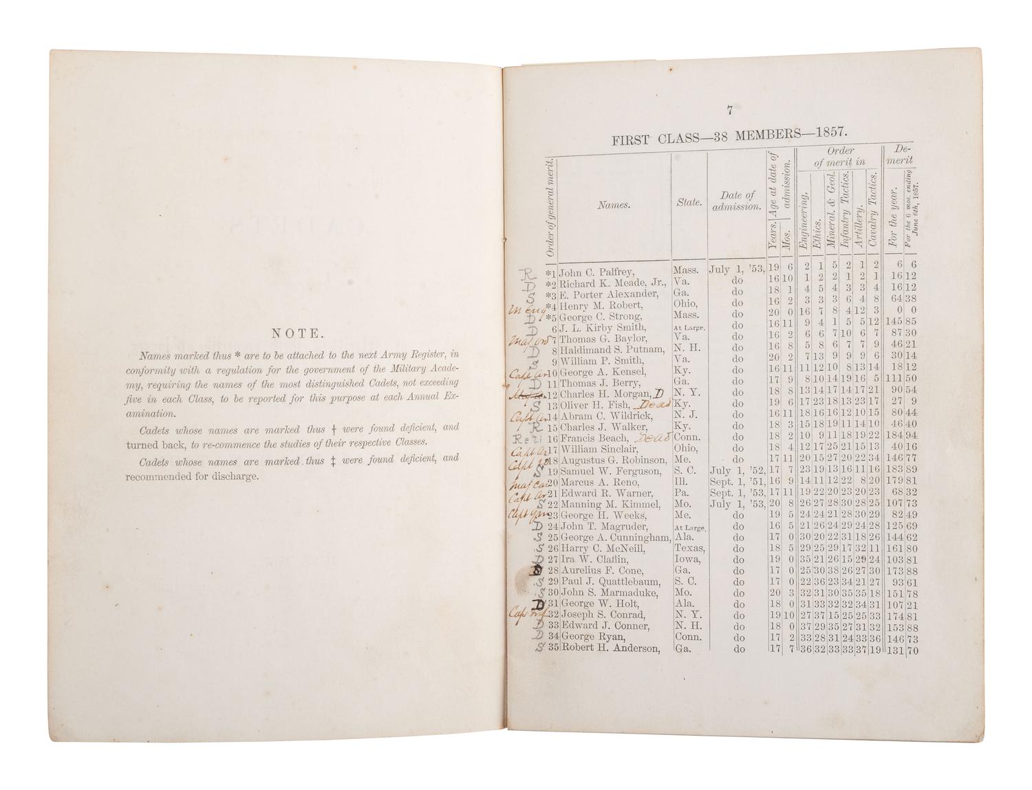 [CIVIL WAR]. Register of the Officers & Cadets of the U.S. Military Academy. 1857. With notations.