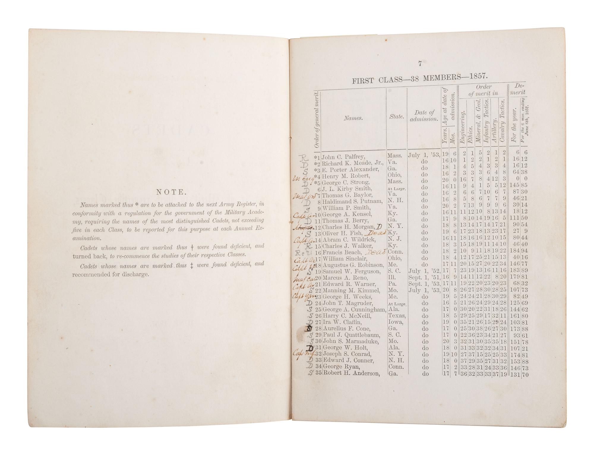 [CIVIL WAR]. Register of the Officers & Cadets of the U.S. Military Academy. 1857. With notations.