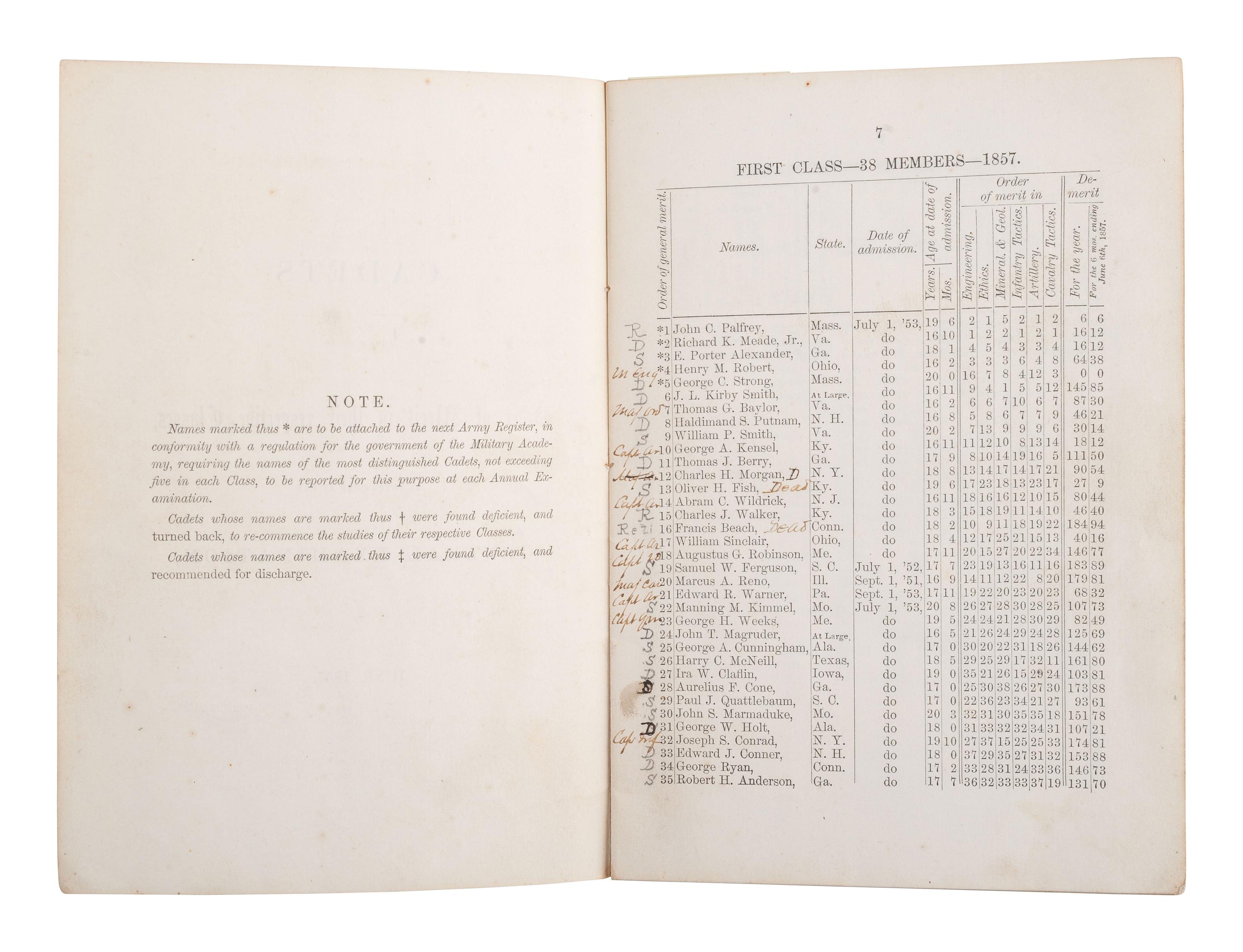 [CIVIL WAR]. Register of the Officers & Cadets of the U.S. Military Academy. 1857. With notations.