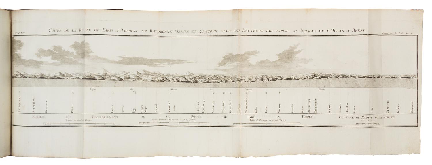 CHAPPE D'AUTEROCHE, Jean (1728-1769). Voyage en Sibérie…en 1761. Paris: Chez Debure, 1768. FIRST EDITION.