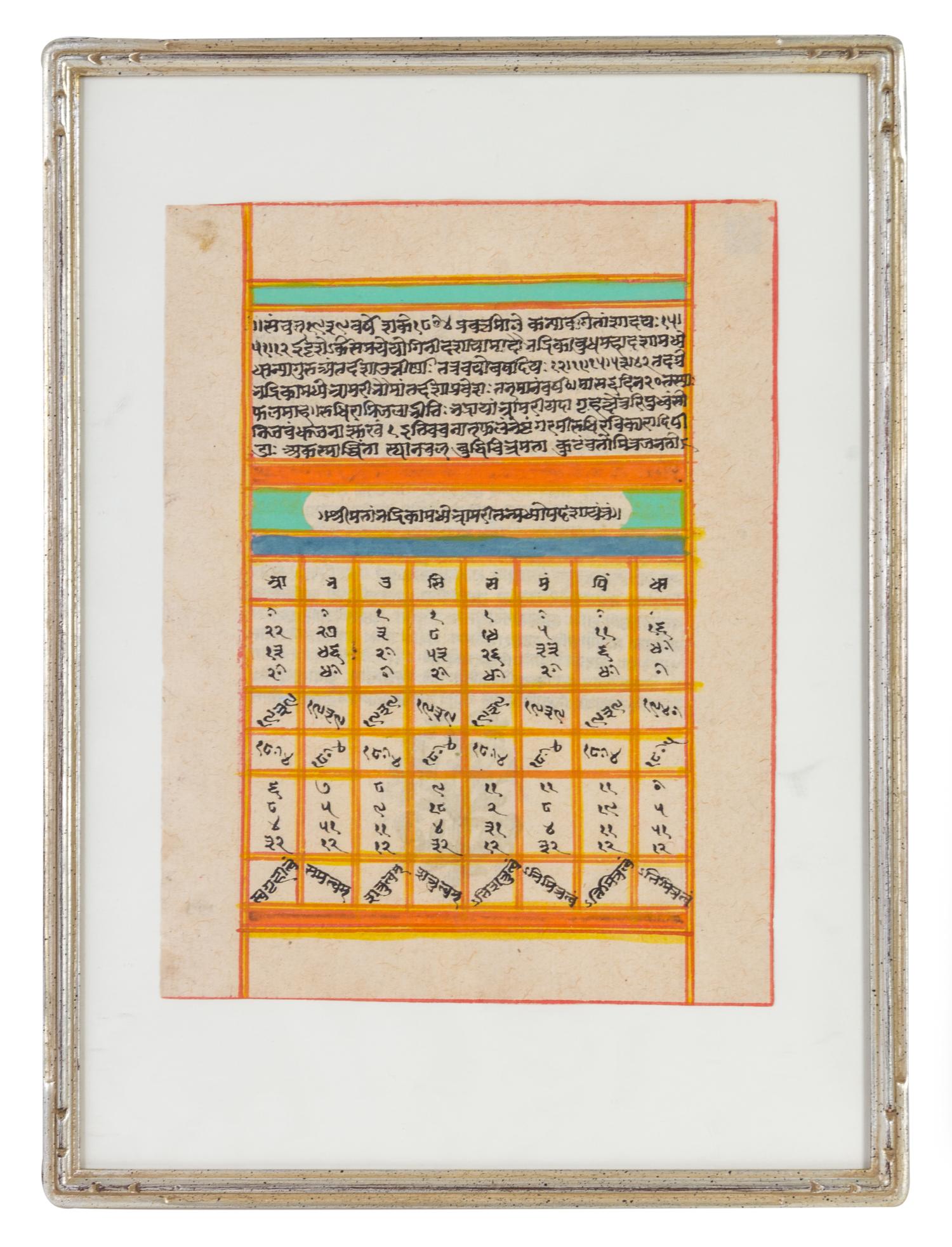 A Persian Manuscript Leaf Height of image 10 5/8 x width 8 inches.