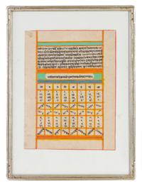 A Persian Manuscript Leaf Height of image 10 5/8 x width 8 inches.