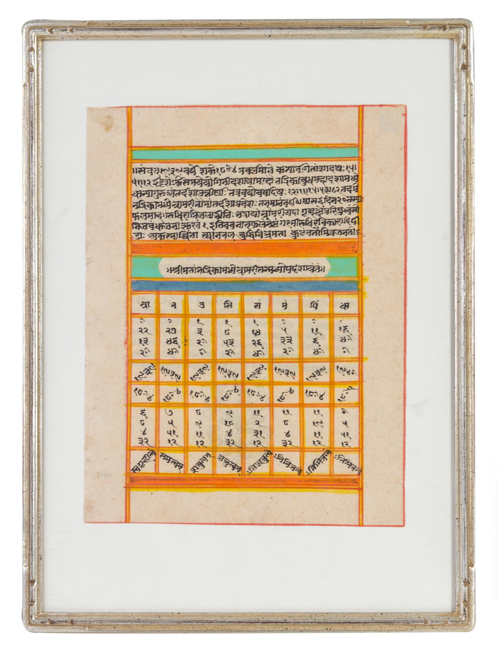 A Persian Manuscript Leaf Height of image 10 5/8 x width 8 inches.