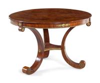 An Austrian Neoclassical Gilt Bronze Mounted Mahogany Center Table