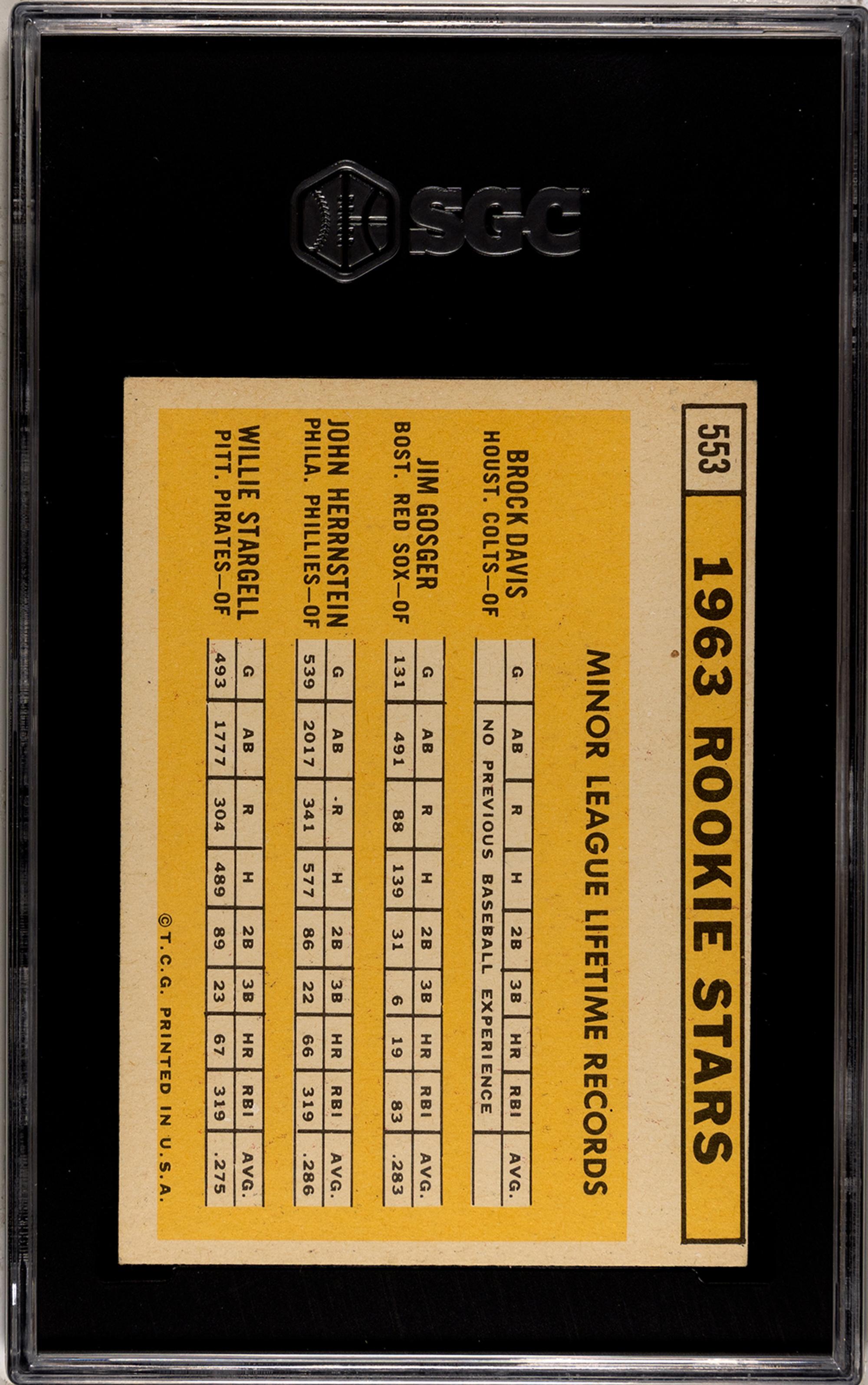 A Partial Set of 1963 Topps Baseball Cards (457/576)