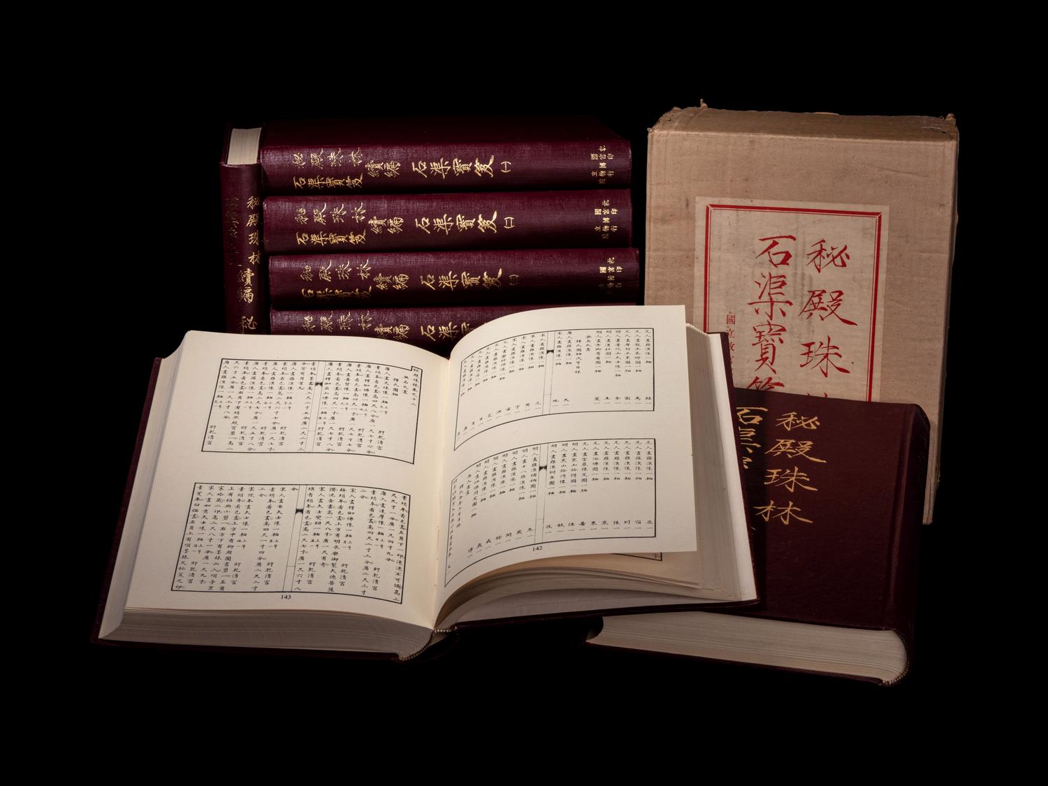 [CHINESE PAINTING & CALLIGRAPHY] Midian Zhulin · Shiqu Baoji. Taipei: National Palace Museum, 1971.