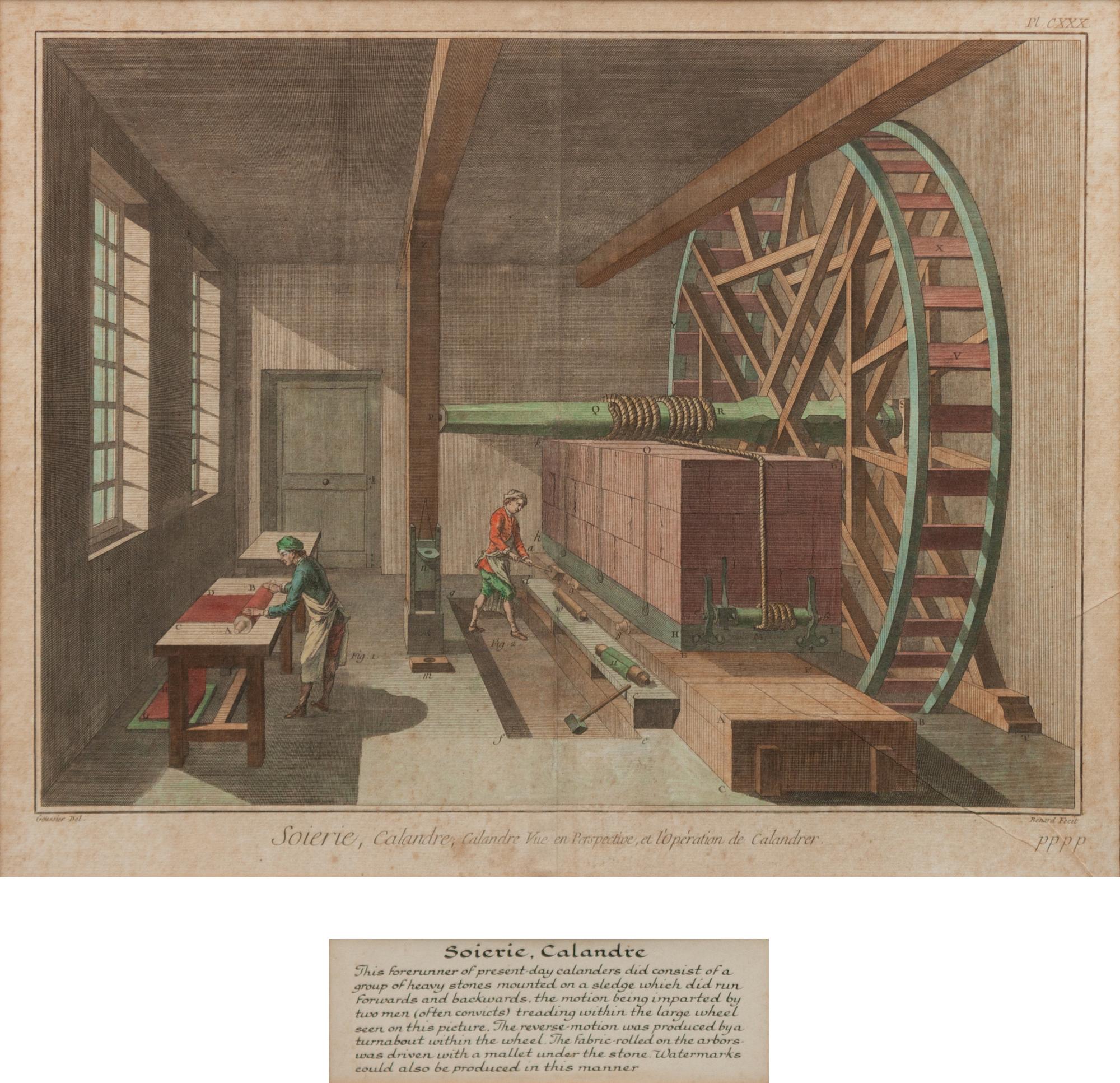 Three Color Engravings from a French Dyeing Manual