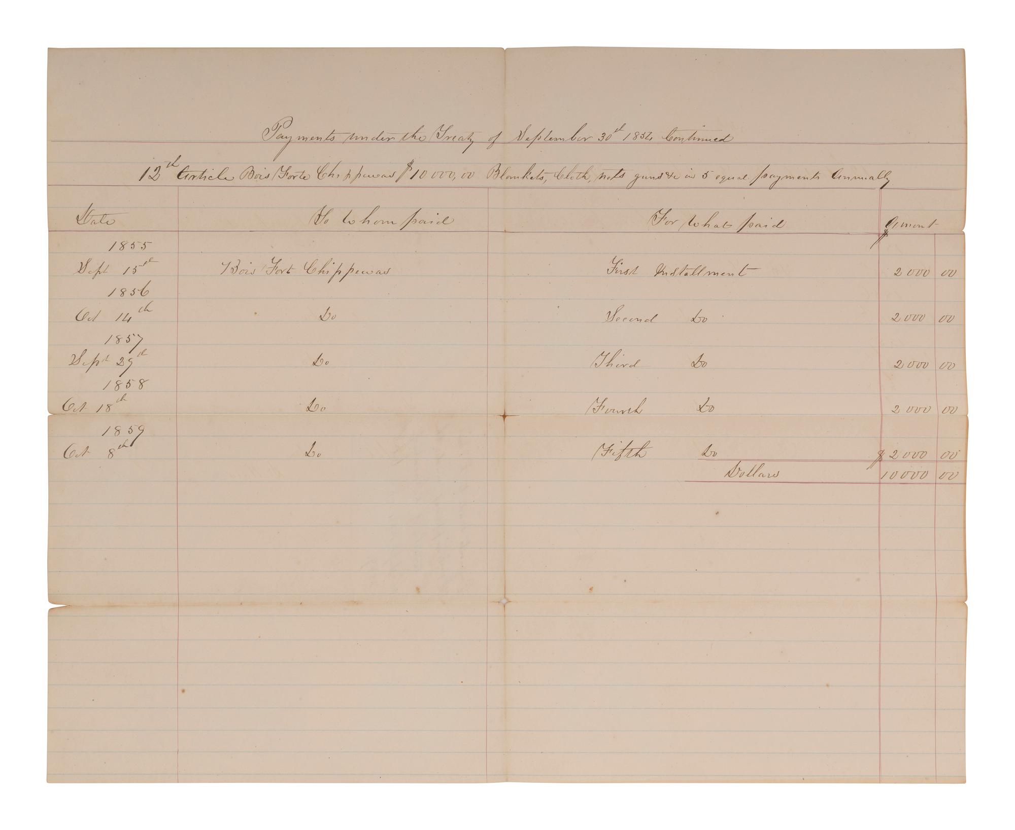 [NATIVE AMERICAN]. ARMSTRONG, Charles D. (1866-1931). Papers of Charles D. Armstrong of the Bad River Band of the Lake Superior Tribe of Chippewa Indians, including letters, documents, maps, and photographs.