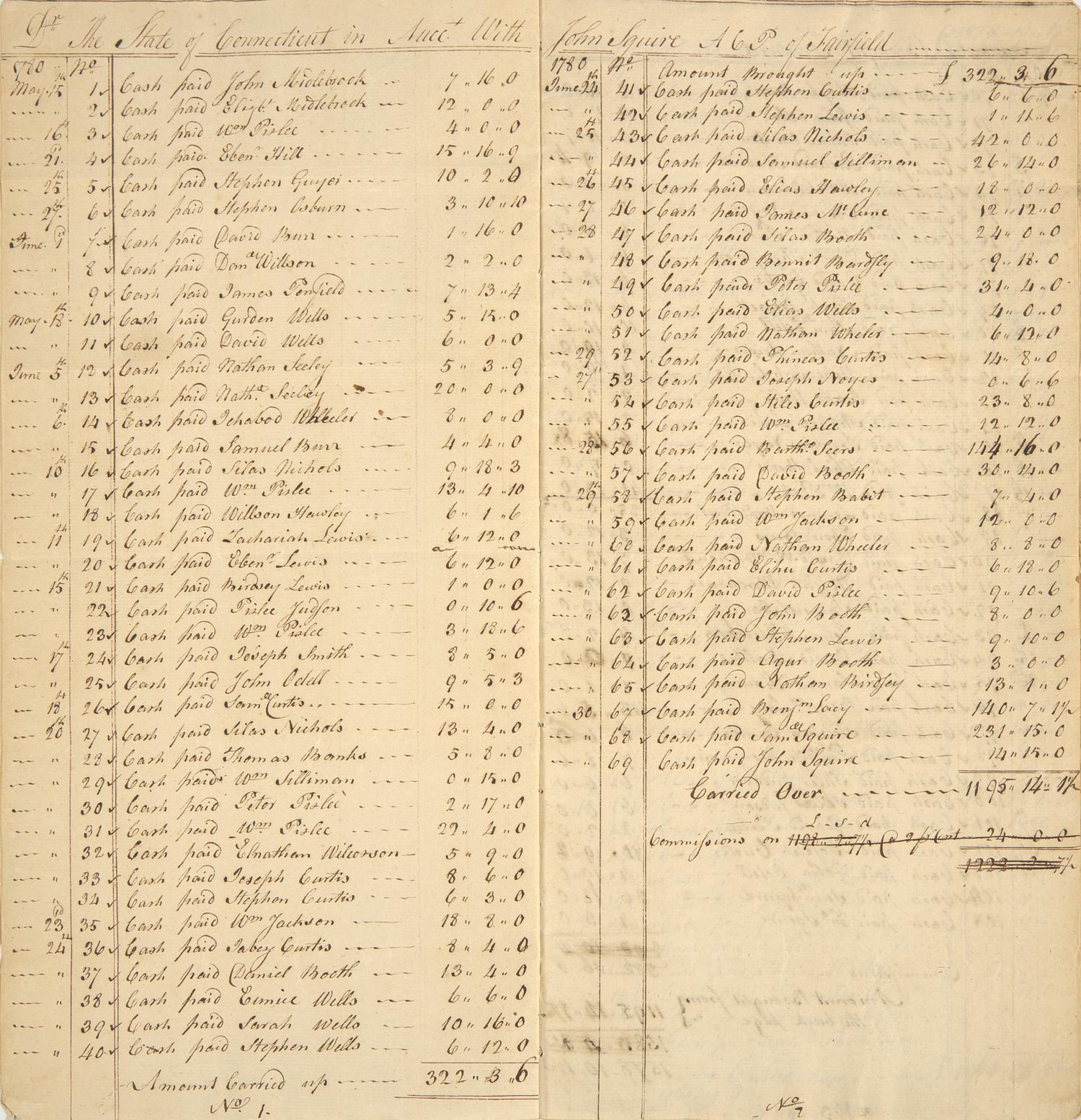 [American Revolution] A Comprehensive Revolutionary War Manuscript Ledger, Recording Monies Paid to Suppliers and Other Volunteers for the Continental Army, by Paymaster John Squire, in Fairfield, Connecticut, 1780-82