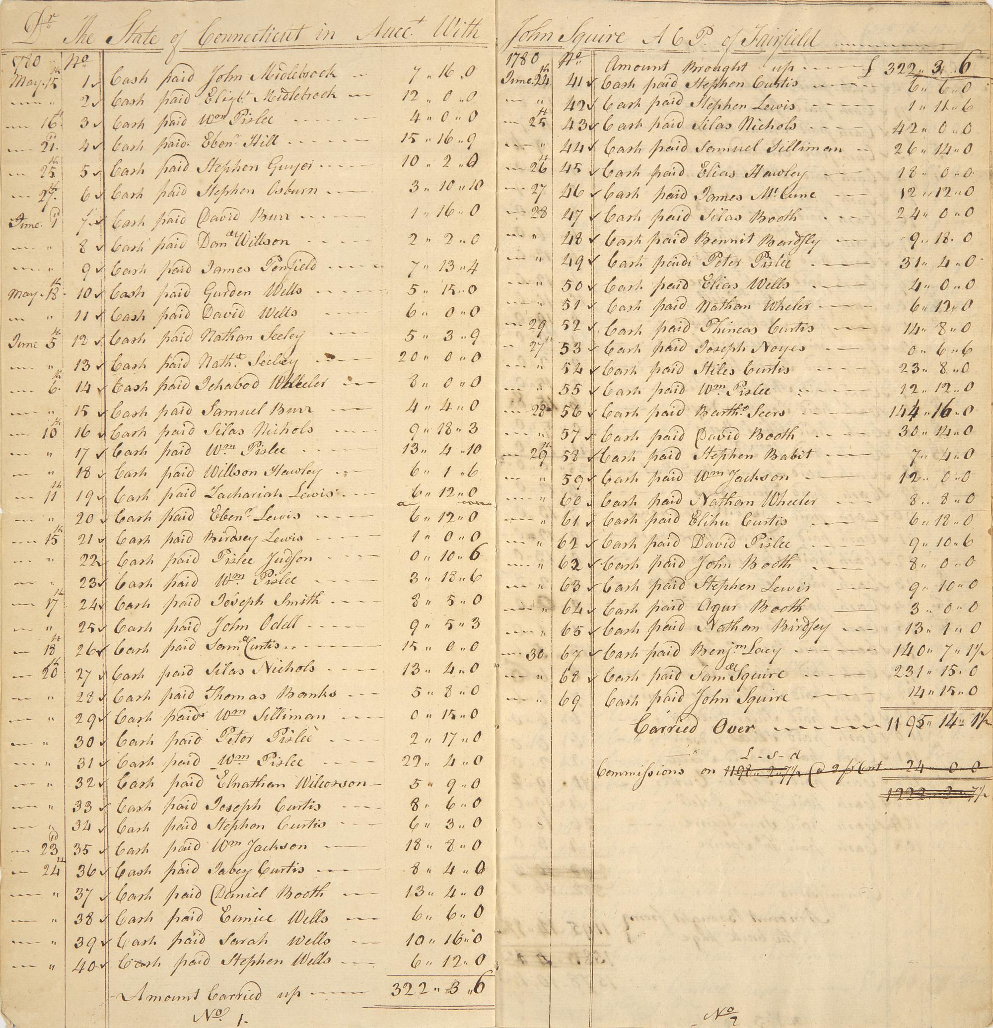 [American Revolution] A Comprehensive Revolutionary War Manuscript Ledger, Recording Monies Paid to Suppliers and Other Volunteers for the Continental Army, by Paymaster John Squire, in Fairfield, Connecticut, 1780-82