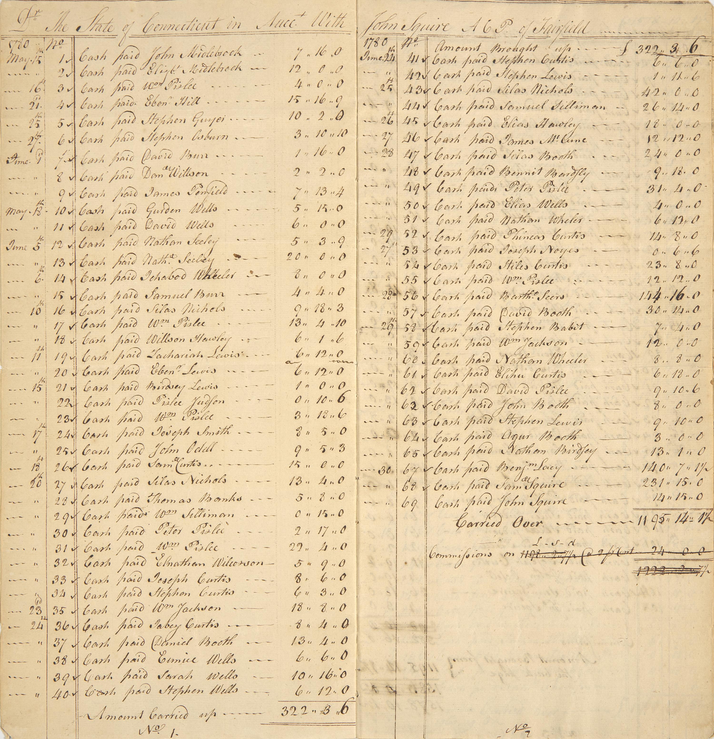 [American Revolution] A Comprehensive Revolutionary War Manuscript Ledger, Recording Monies Paid to Suppliers and Other Volunteers for the Continental Army, by Paymaster John Squire, in Fairfield, Connecticut, 1780-82