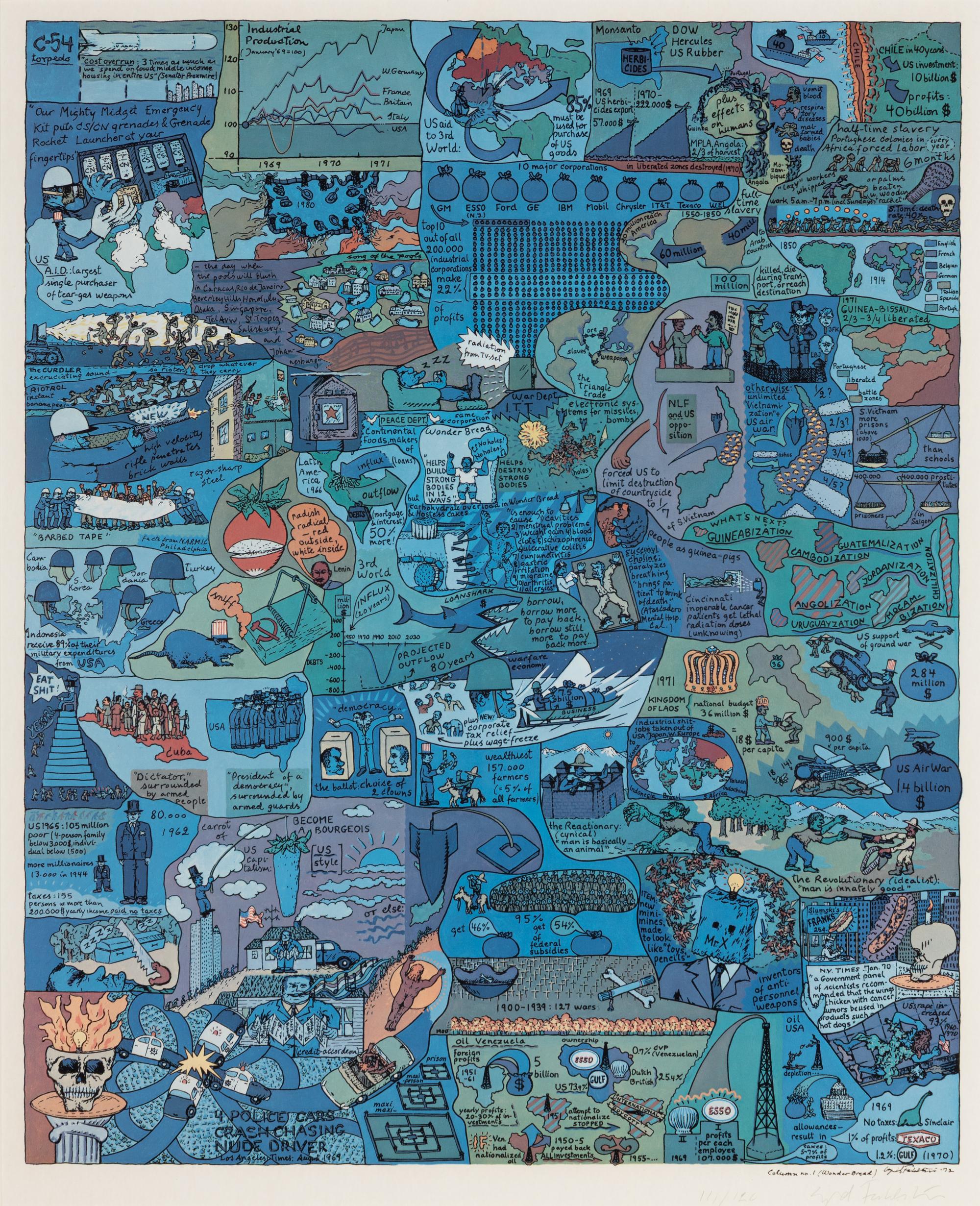 Öyvind Fahlström (Swedish, 1928–1976) — Column no. 1 (Wonder Bread) , 1972