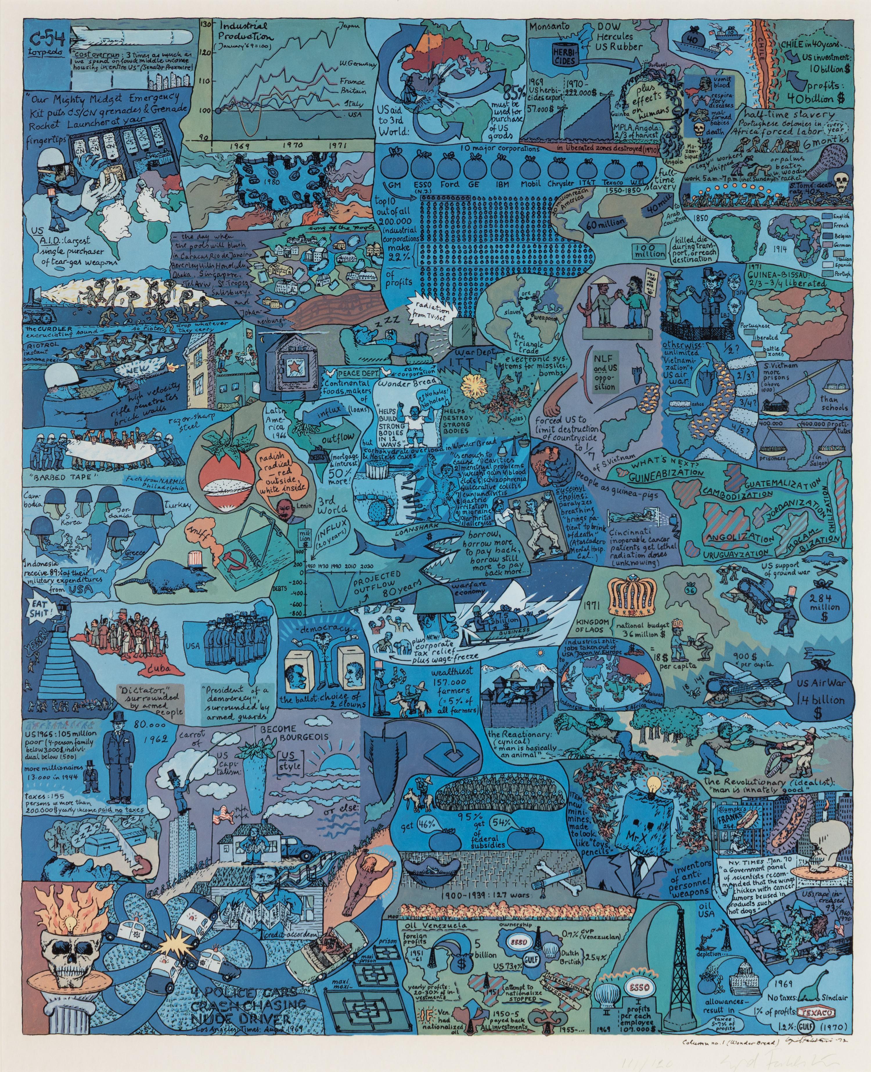 Öyvind Fahlström (Swedish, 1928–1976) — Column no. 1 (Wonder Bread) , 1972