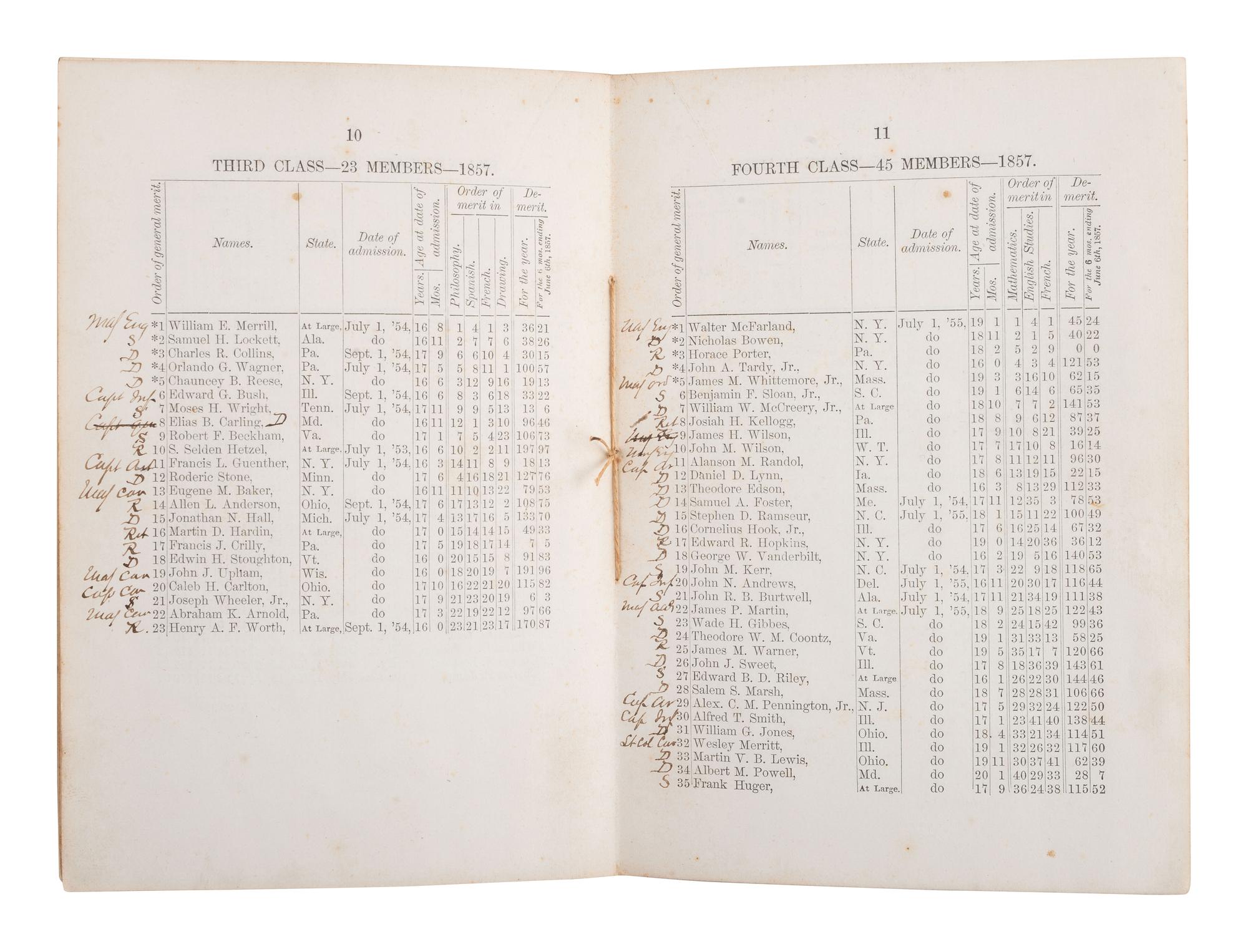 [CIVIL WAR]. Register of the Officers & Cadets of the U.S. Military Academy. 1857. With notations.