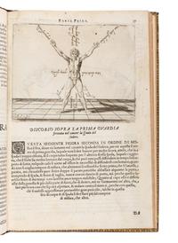 FABRIS, Salvator (1544-1618). De lo Schermo, overo Scienza d’Arme . Padua: Pietro Paolo Tozzi, 1624.