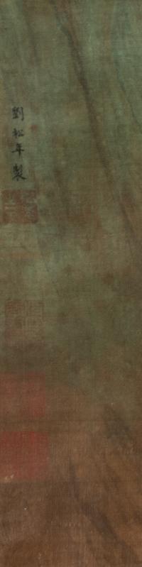 Attributed to Liu Songnian