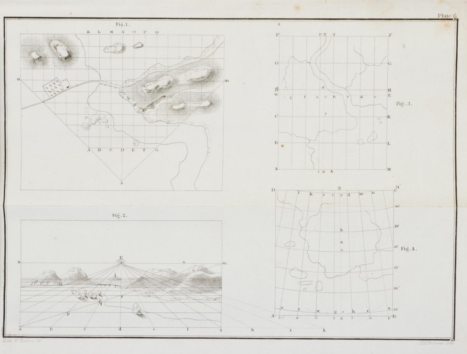 EASTMAN, SETH. Treatise on Topographical Drawing. New York, 1837. First and only edition. With 12 plates.