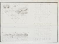 EASTMAN, SETH. Treatise on Topographical Drawing. New York, 1837. First and only edition. With 12 plates.