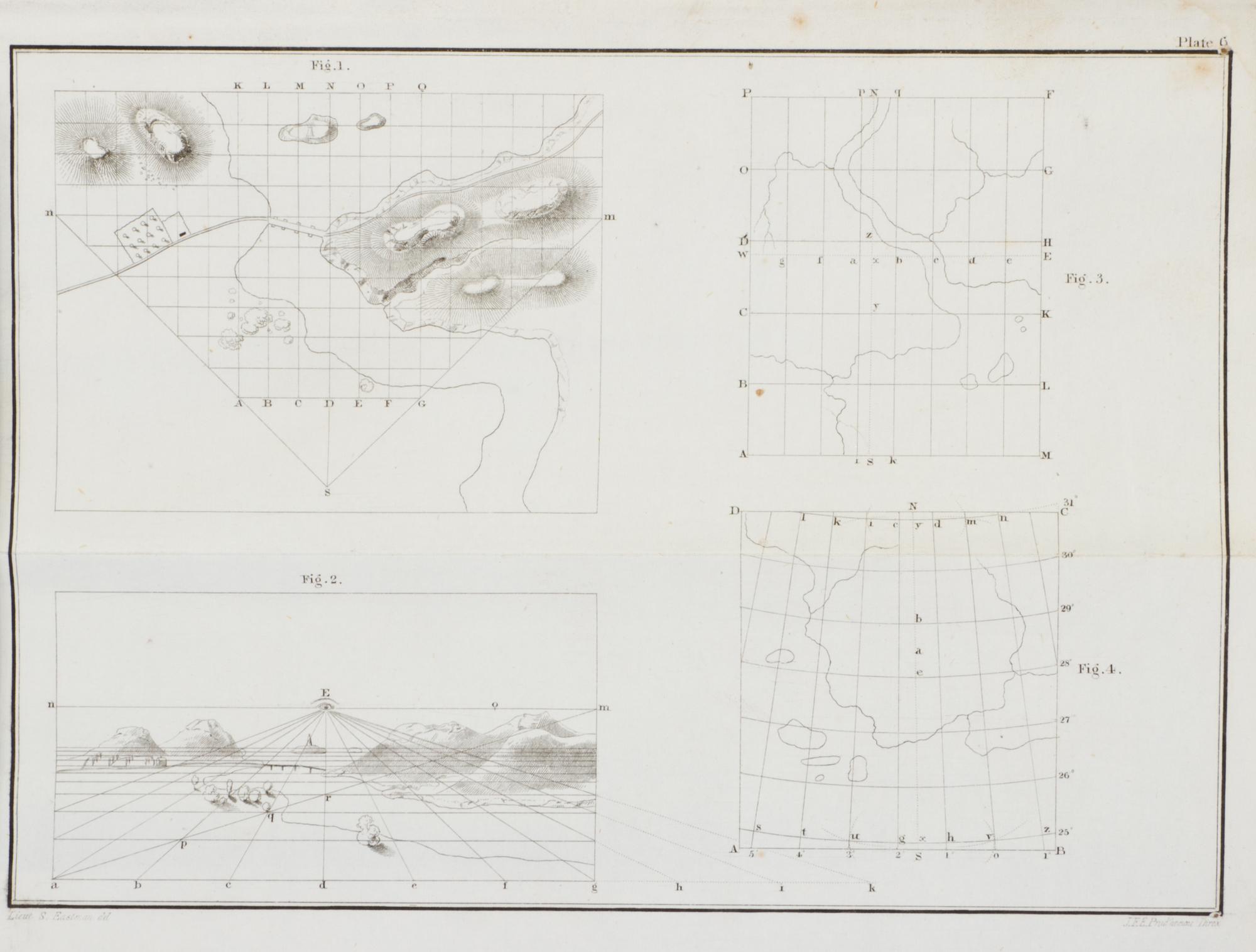 EASTMAN, SETH. Treatise on Topographical Drawing. New York, 1837. First and only edition. With 12 plates.