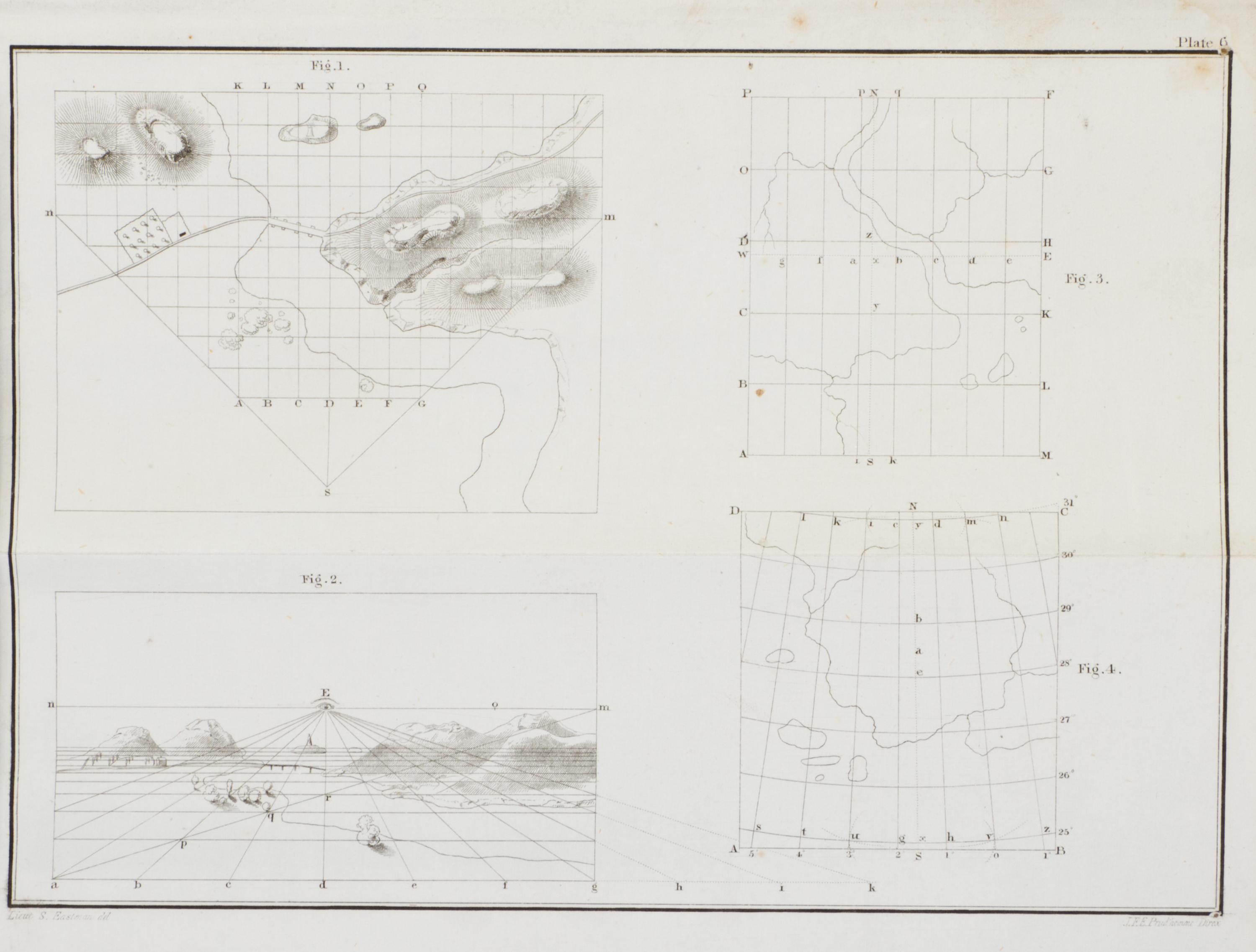 EASTMAN, SETH. Treatise on Topographical Drawing. New York, 1837. First and only edition. With 12 plates.