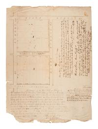 [MAPS & ATLASES]. Surveyor's ledger. Schuyler County, IL, 1867-1868. [ With :] Four 19th-century land plats.