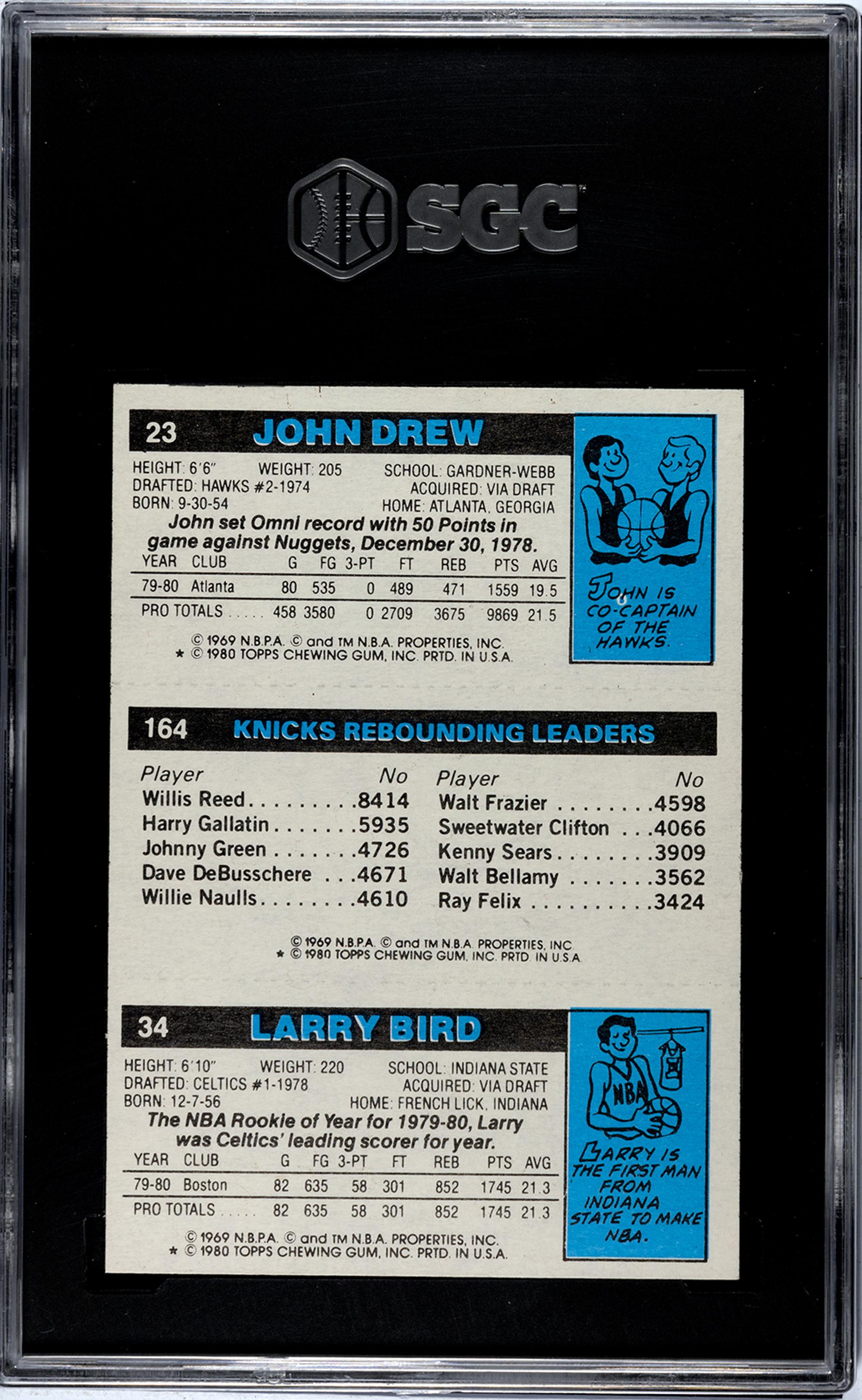 A Group of 1980-81 Topps Magic Johnson and Larry Bird Rookie Basketball Cards