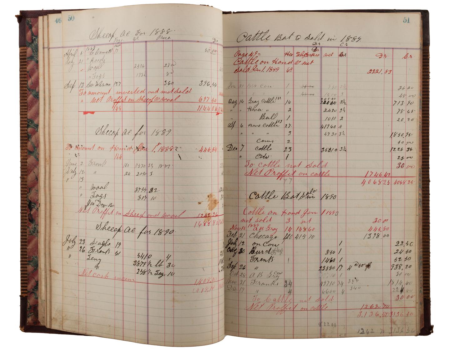 [BUSINESS] -- [OHIO]. Assortment of 19th-20th century letters, documents and account books, highlighted by a Sidney Hall map of the United States and World War I correspondence.