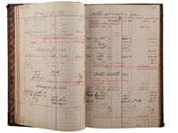 [BUSINESS] -- [OHIO]. Assortment of 19th-20th century letters, documents and account books, highlighted by a Sidney Hall map of the United States and World War I correspondence.