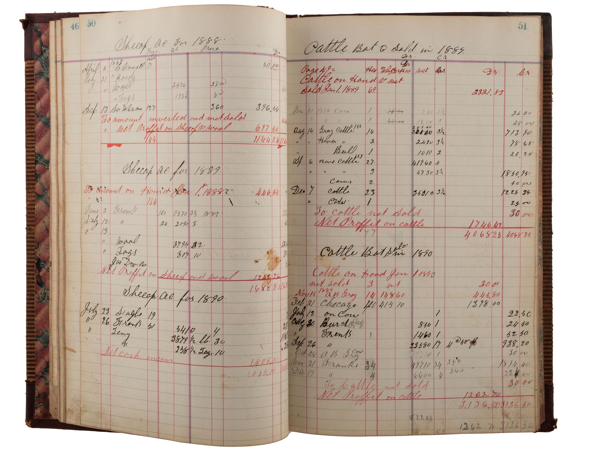 [BUSINESS] -- [OHIO]. Assortment of 19th-20th century letters, documents and account books, highlighted by a Sidney Hall map of the United States and World War I correspondence.
