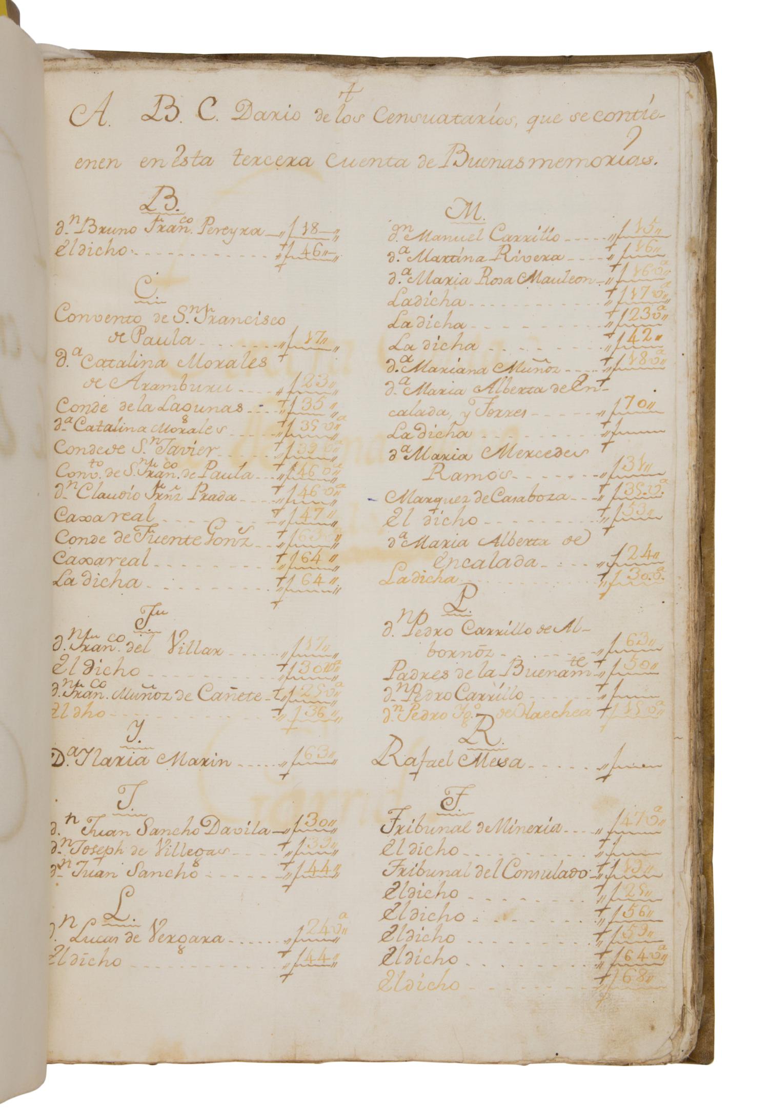 DON FRANCISCO GARRIDO AND ASSOCIATES Account Ledger, in Spanish, manuscript on paper [Peru, Lima, 1788–1793]