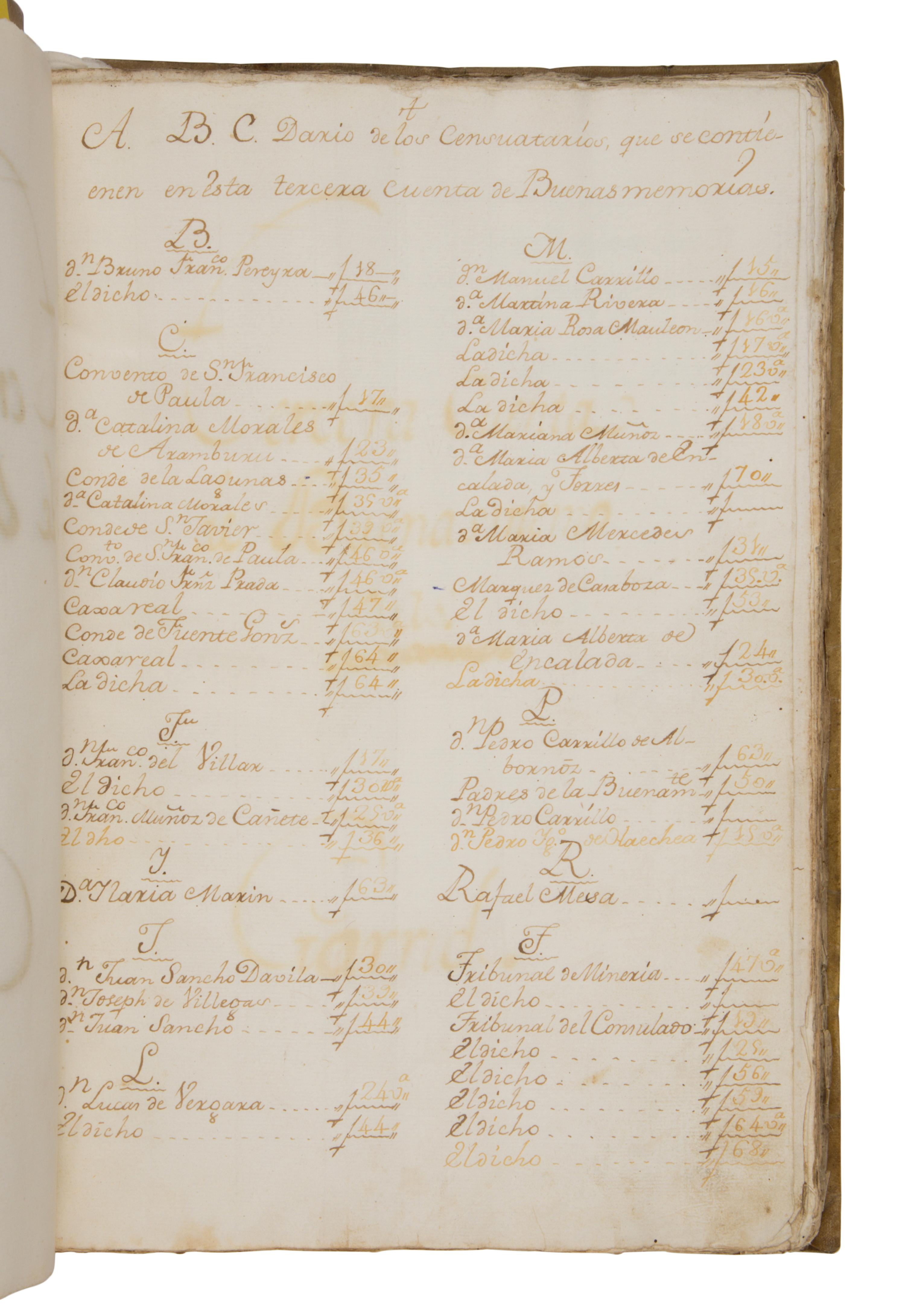 DON FRANCISCO GARRIDO AND ASSOCIATES Account Ledger, in Spanish, manuscript on paper [Peru, Lima, 1788–1793]
