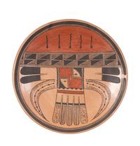 Pottery Plate