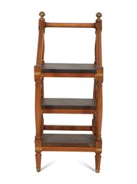 A Set of Victorian Brass Mounted Mahogany Library Steps