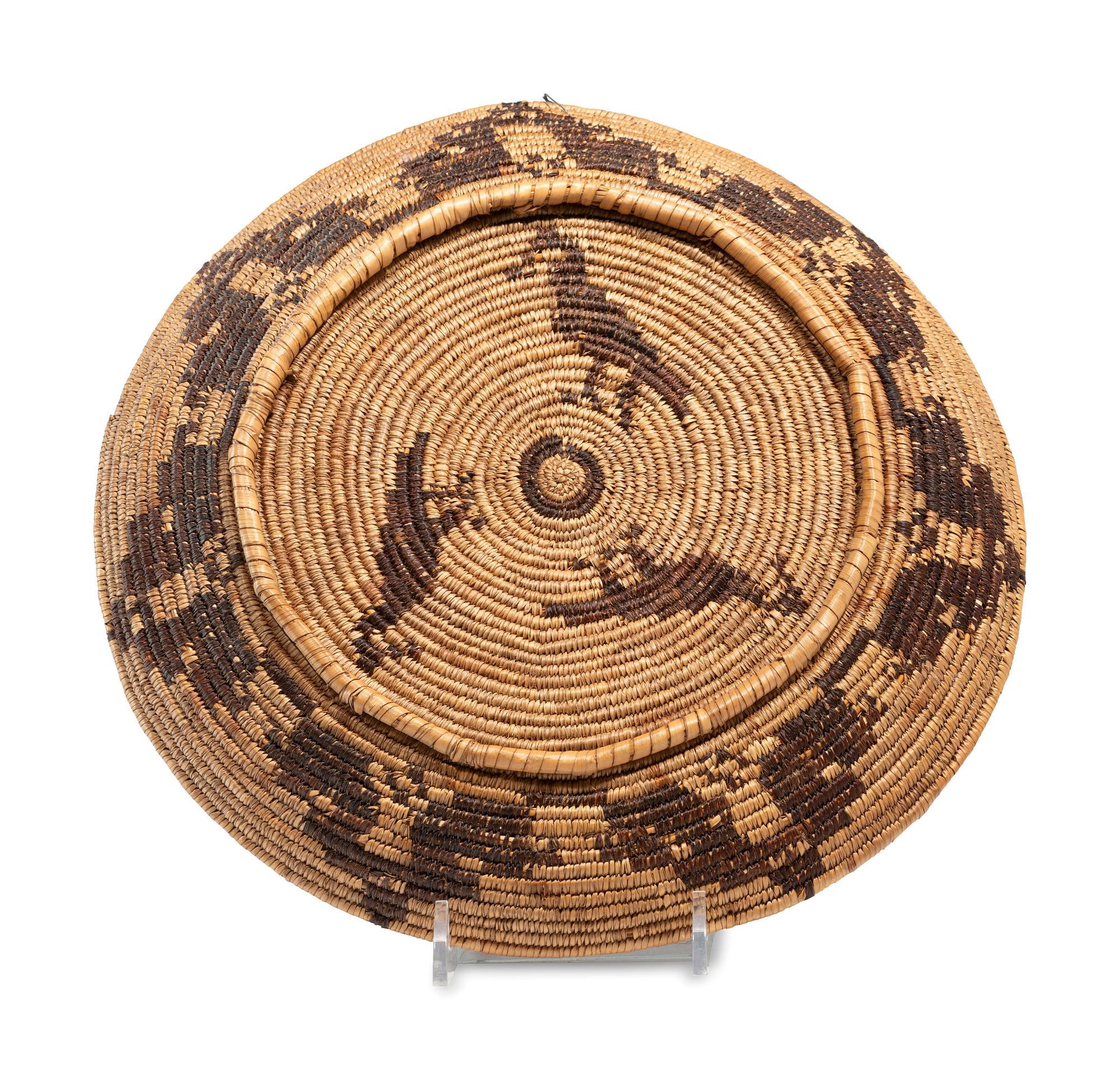 Figural Basket