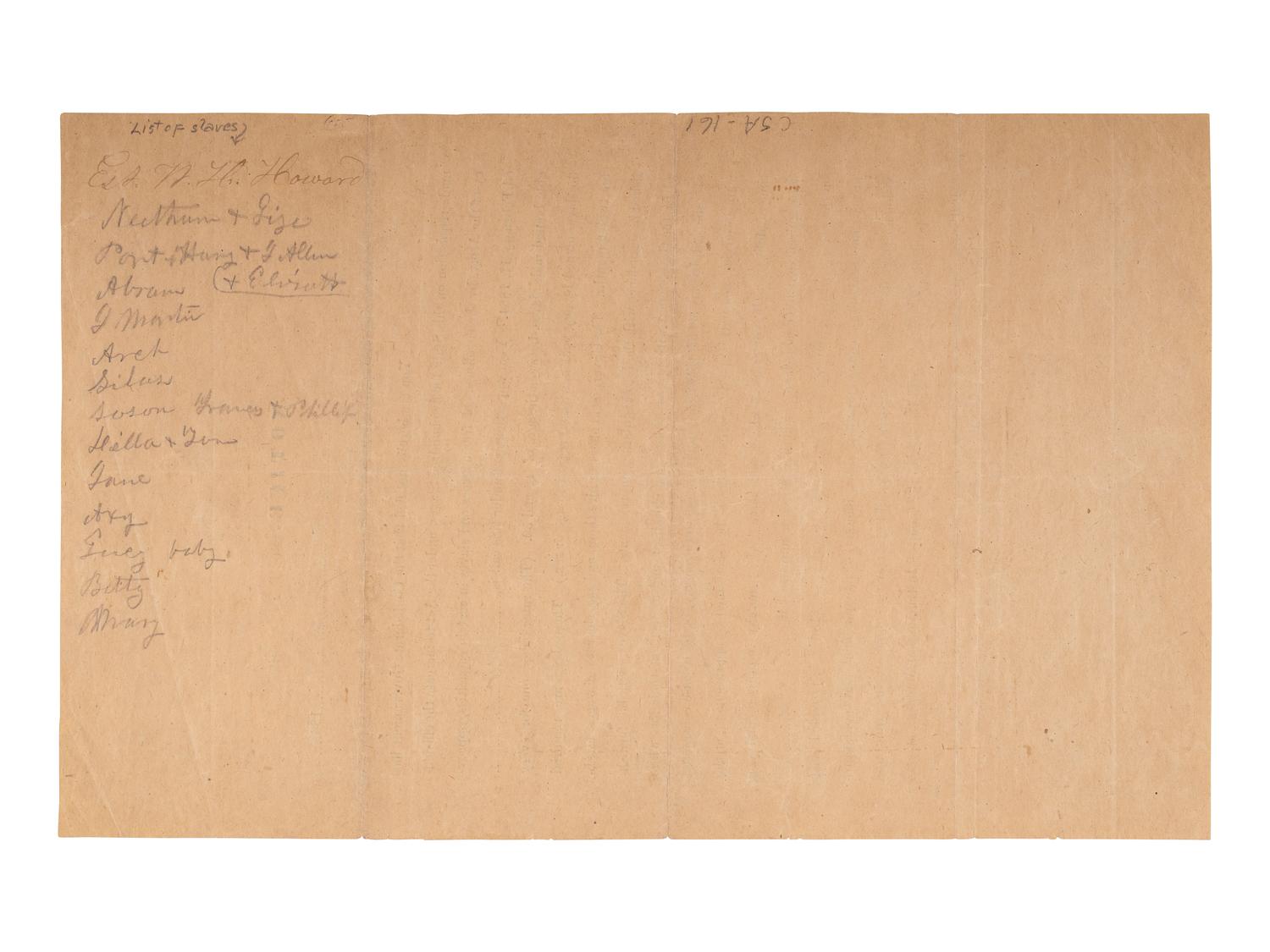 [CIVIL WAR]. War-date document detailing the forced hire of enslaved men to serve in the CSA Army.