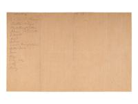 [CIVIL WAR]. War-date document detailing the forced hire of enslaved men to serve in the CSA Army.