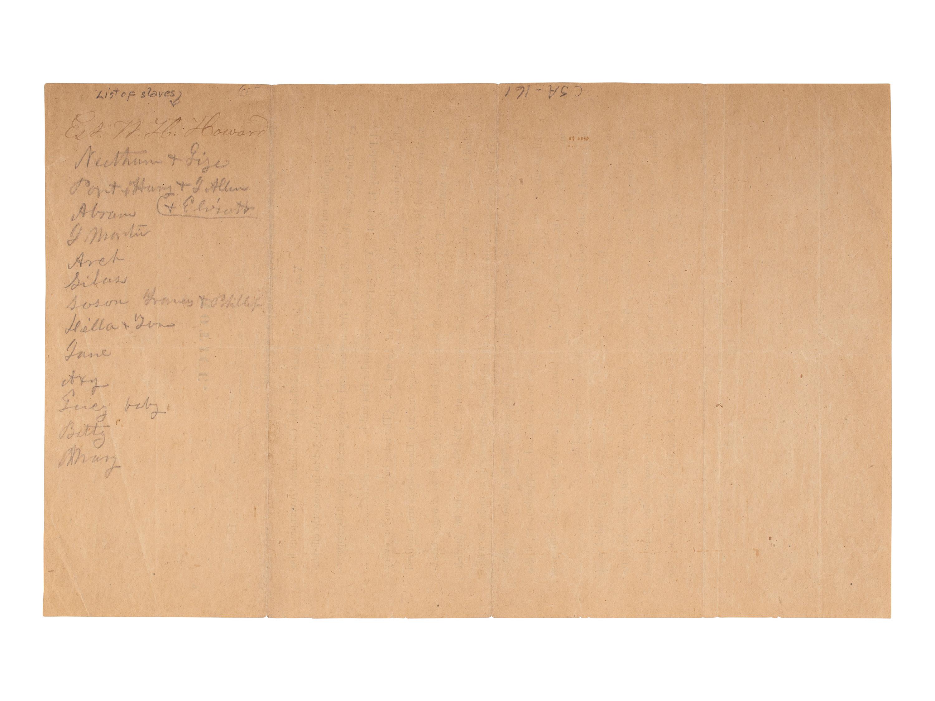 [CIVIL WAR]. War-date document detailing the forced hire of enslaved men to serve in the CSA Army.