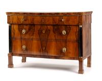 An Italian Neoclassical Parcel Ebonized Walnut Commode Height 39 1/2 x width 54 x depth 24 inches. — EARLY 19TH CENTURY