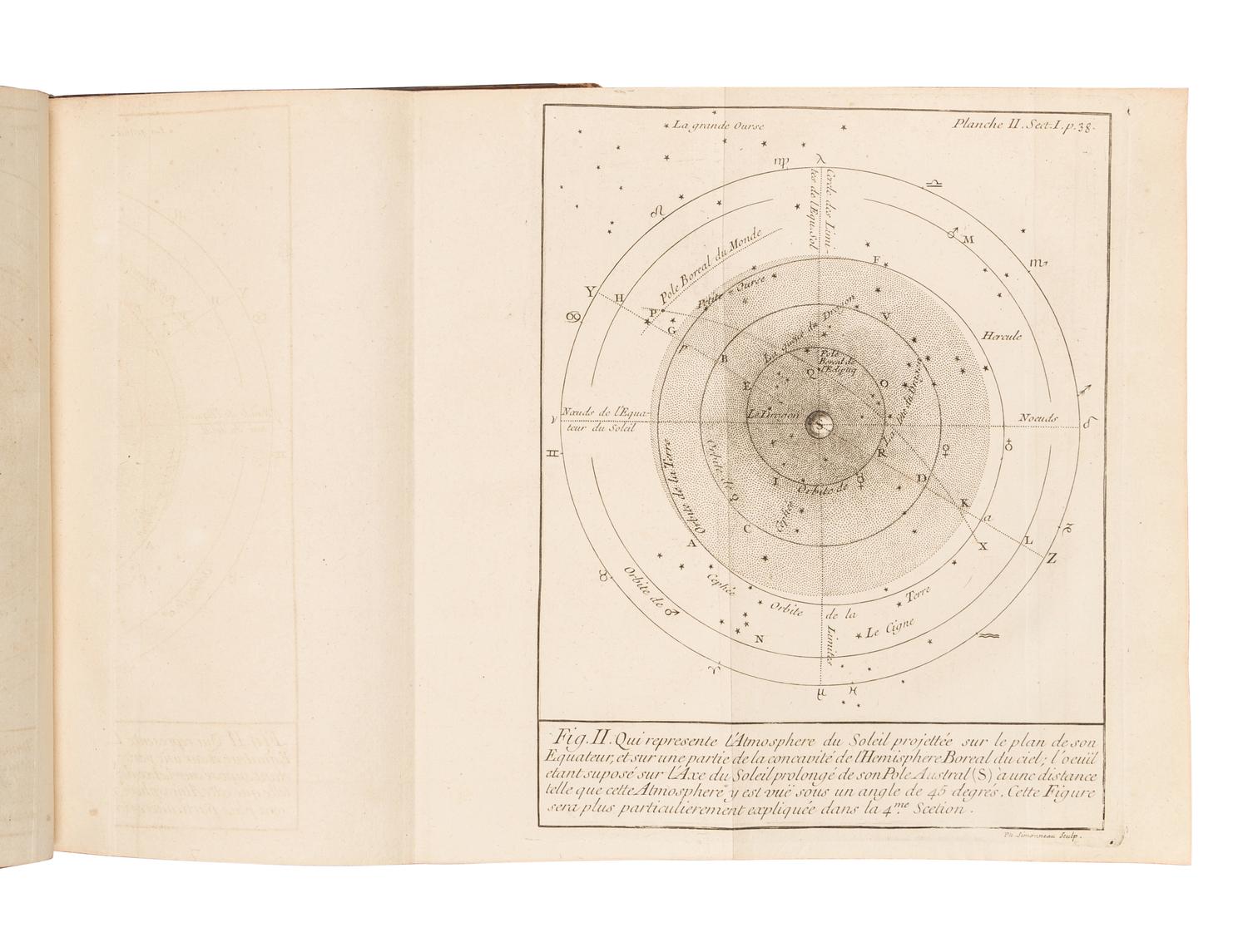 DORTOUS DE MAIRAN, Jean Jacques (1678-1771). Traité Physique et Historique de l'Aurore Boréale . Paris: de L'Imprimerie Royale, 1733.