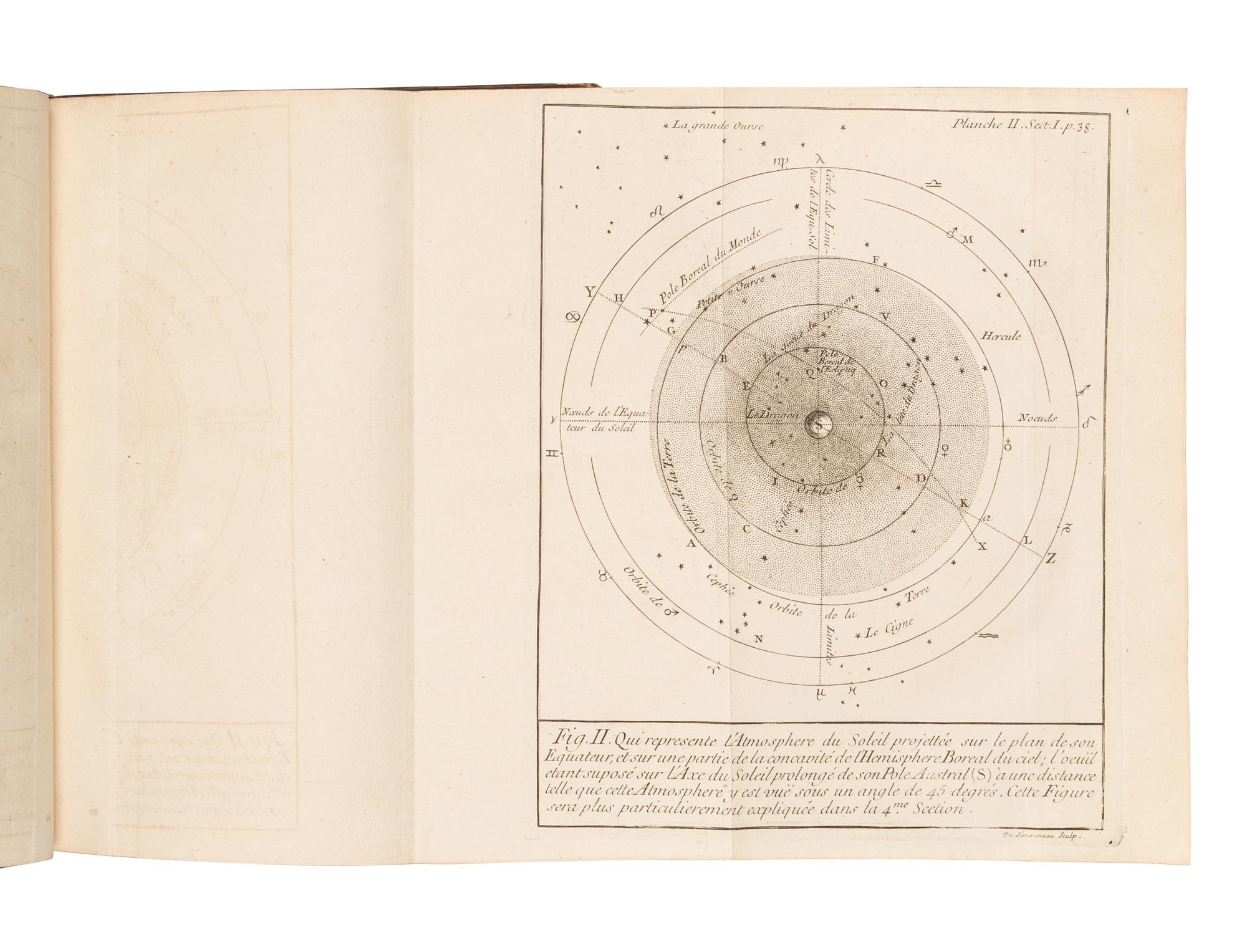 DORTOUS DE MAIRAN, Jean Jacques (1678-1771). Traité Physique et Historique de l'Aurore Boréale . Paris: de L'Imprimerie Royale, 1733.